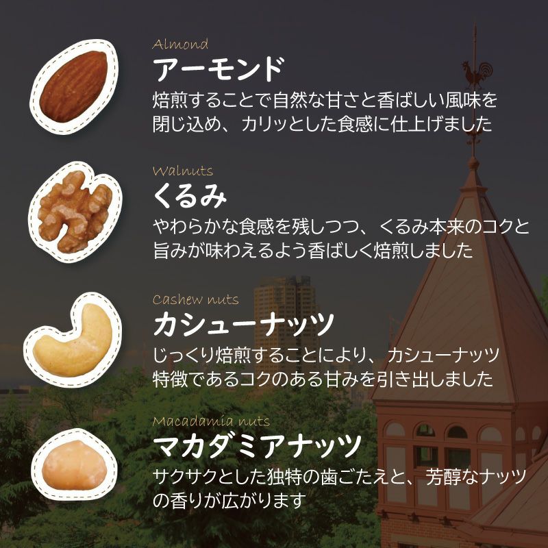 KOBENUTS 20袋の販売|吉田ピーナツ食品 ぴぃきち堂