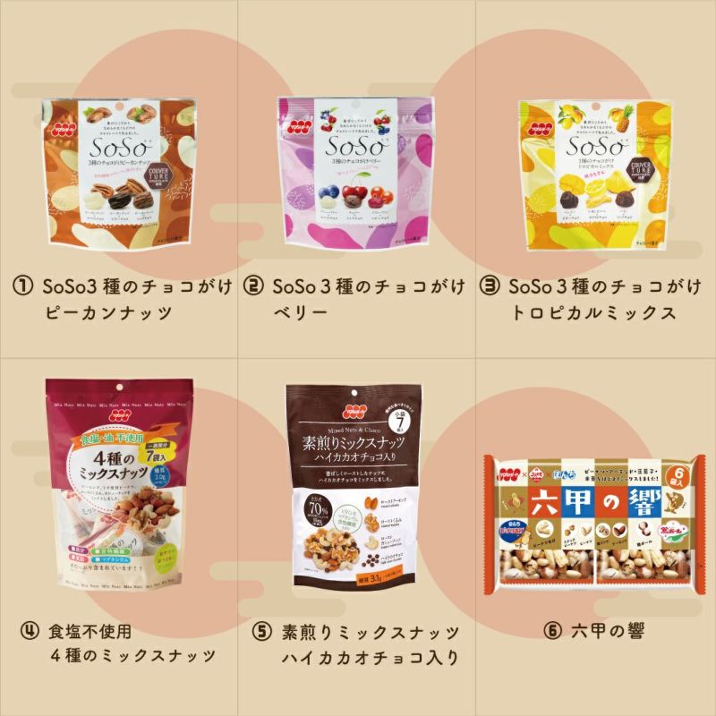 ぴぃきち堂 2026福箱