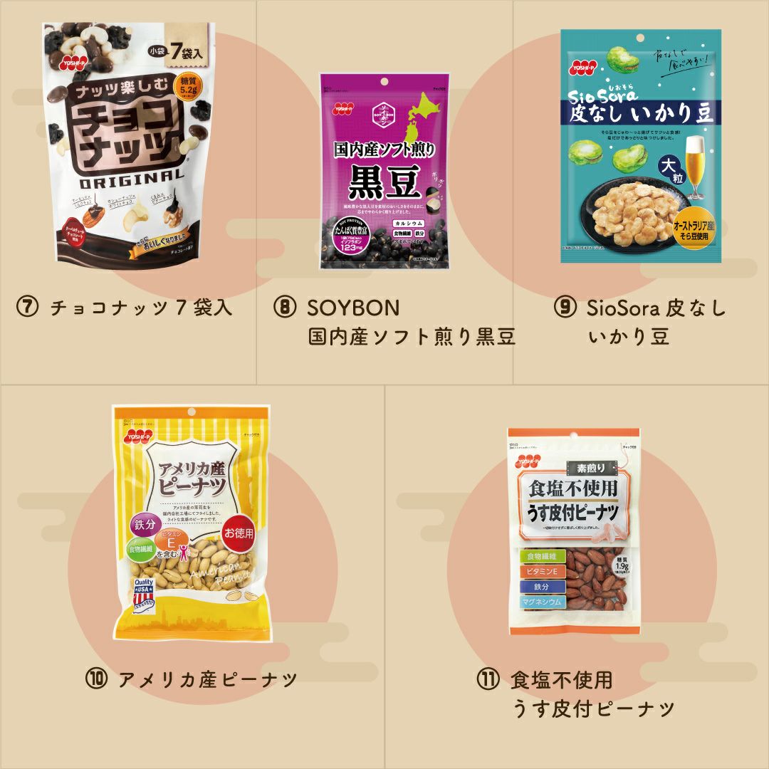 ぴぃきち堂 2026福箱